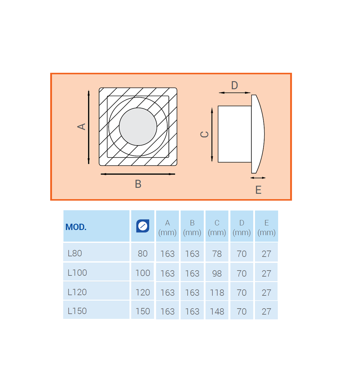 Lux Wandventilator D. 80 mm met axiale afzuiging - LUX 301, wit
