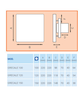 Ventilator axial LUX GRECALE 120, fabricat in Italia, timer, debit 140 mc/h
