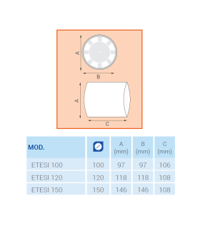 Ventilator axial LUX Etesi 100, fabricat in Italia, senzor umiditate, debit 120 mc/h