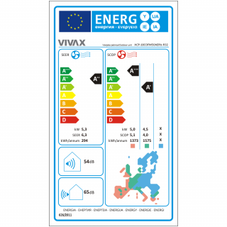Aer Conditionat MULTISPLIT VIVAX ACP-18COFM50AERI / 2x ACP-09CH25AERI Dublu Split Inverter